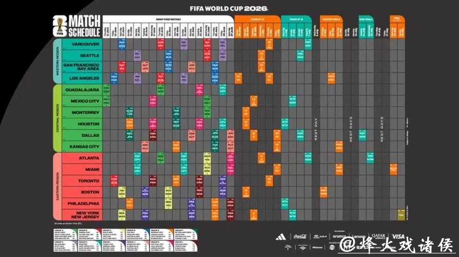 2026世界杯赛程详细安排