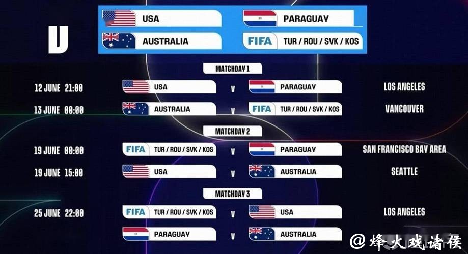 2026世界杯赛程详细安排