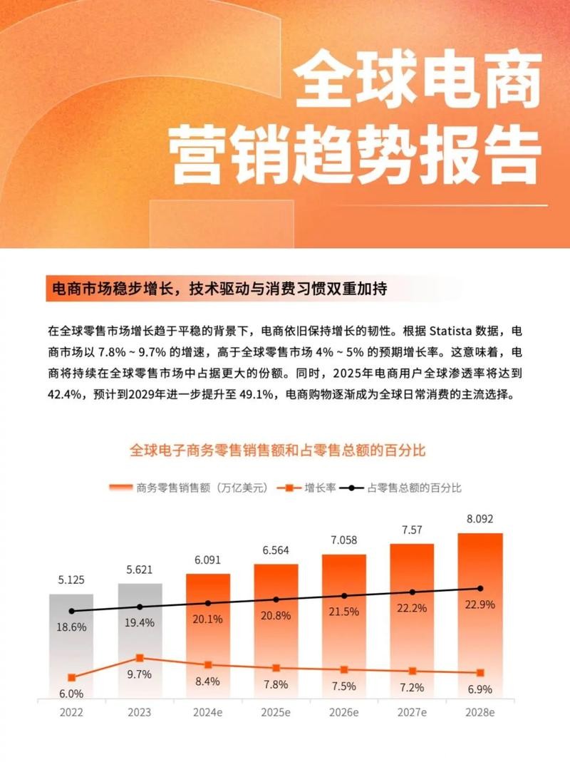 世界杯下注平台行业趋势:未来发展前景预测 世界杯下注平台行业趋势:未来发展前景预测