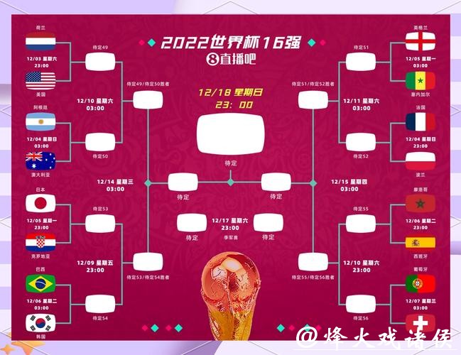 2026世界杯下注策略全解析