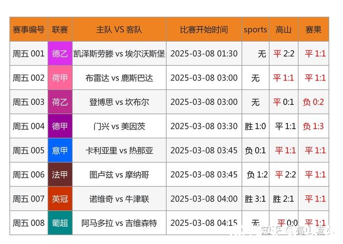 2026年热门世界杯投注网站推荐