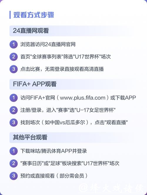 世界杯直播全程观看指南