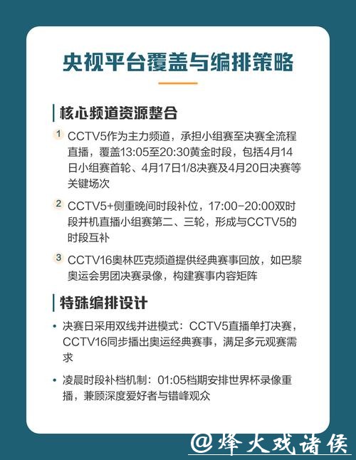 2026年世界杯全程直播平台推荐与指南