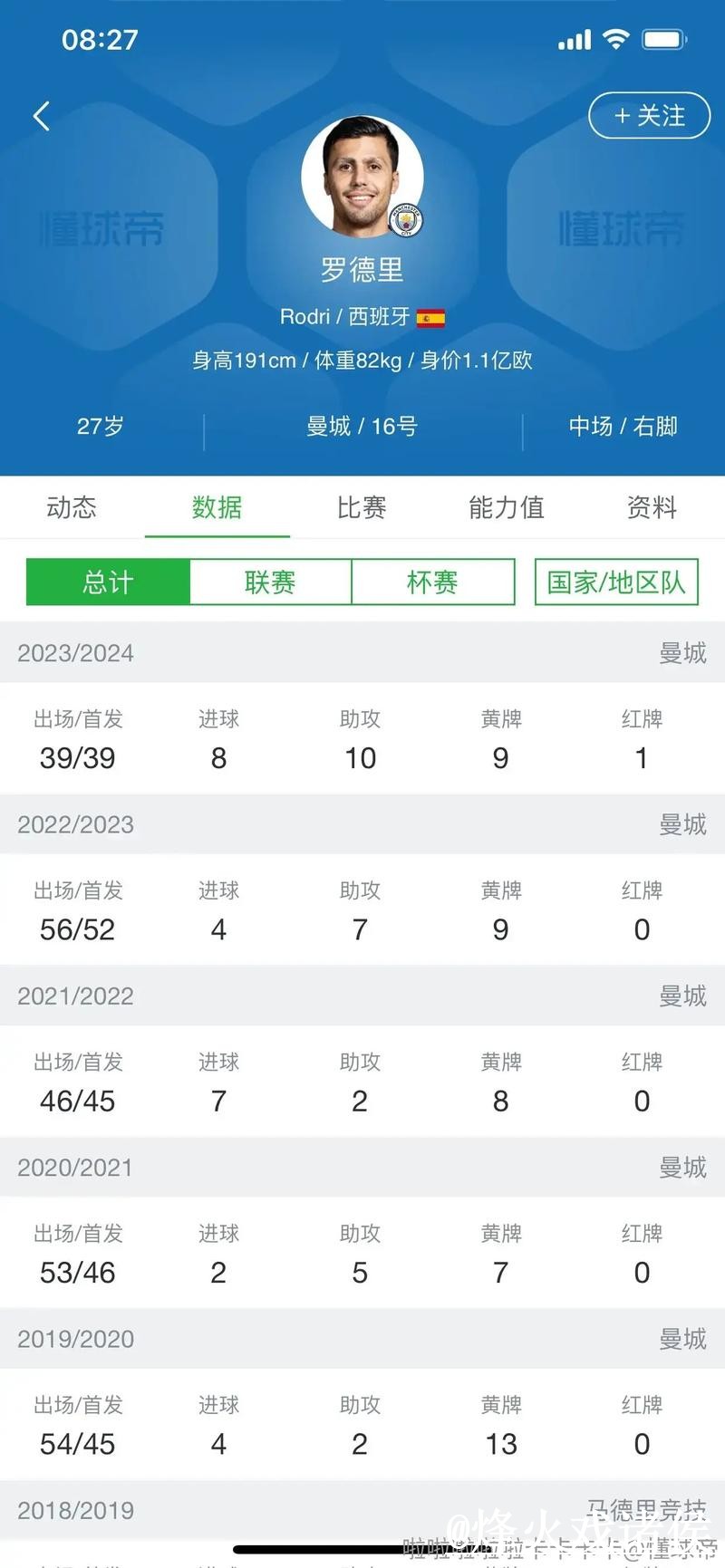世界杯比分避坑说明,手机端查询和数据更新要注意 世界杯比分避坑说明,手机端查询和数据更新要注意